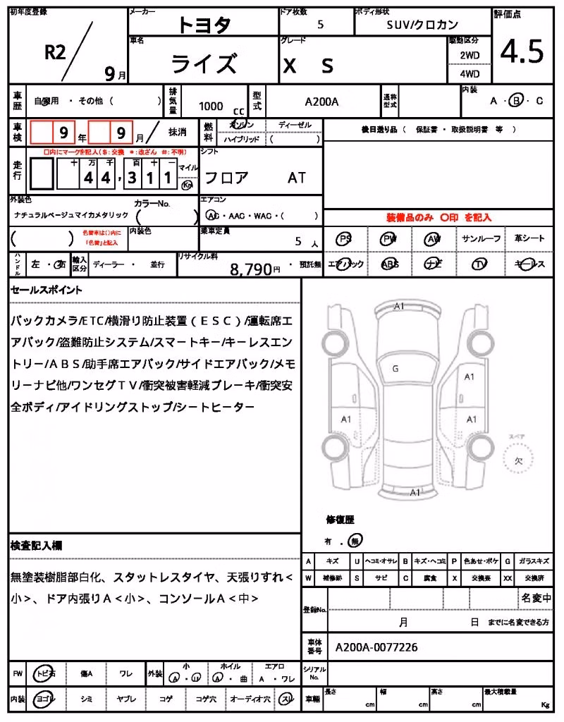TOYOTA RAIZE