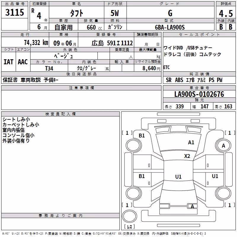 DAIHATSU TAFT