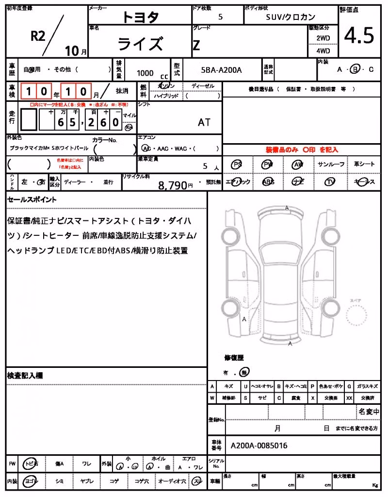 TOYOTA RAIZE