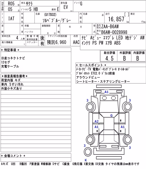 NISSAN SAKURA