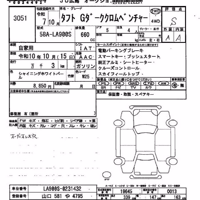 DAIHATSU TAFT
