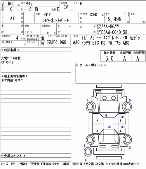 NISSAN SAKURA