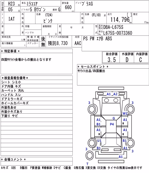 DAIHATSU MIRA COCOA