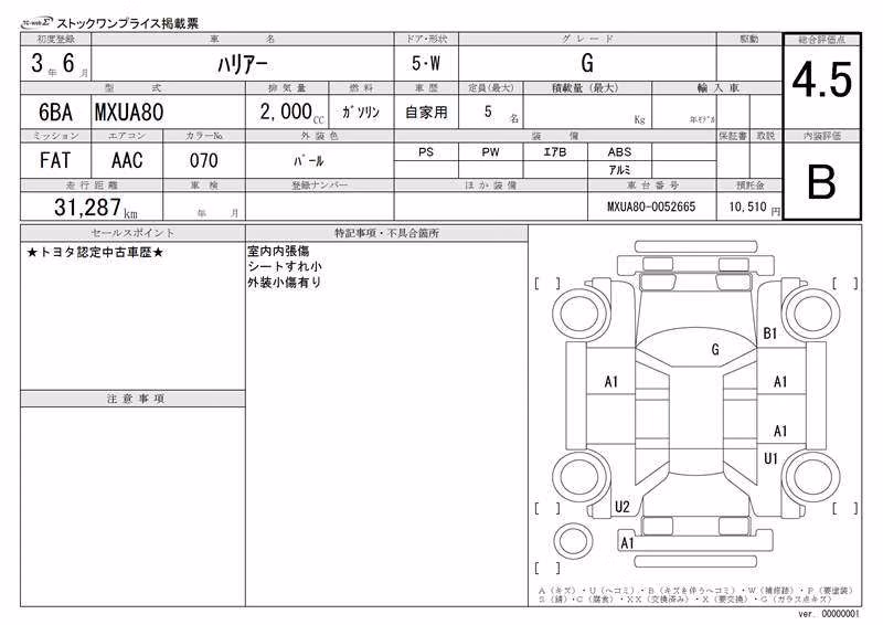 TOYOTA HARRIER