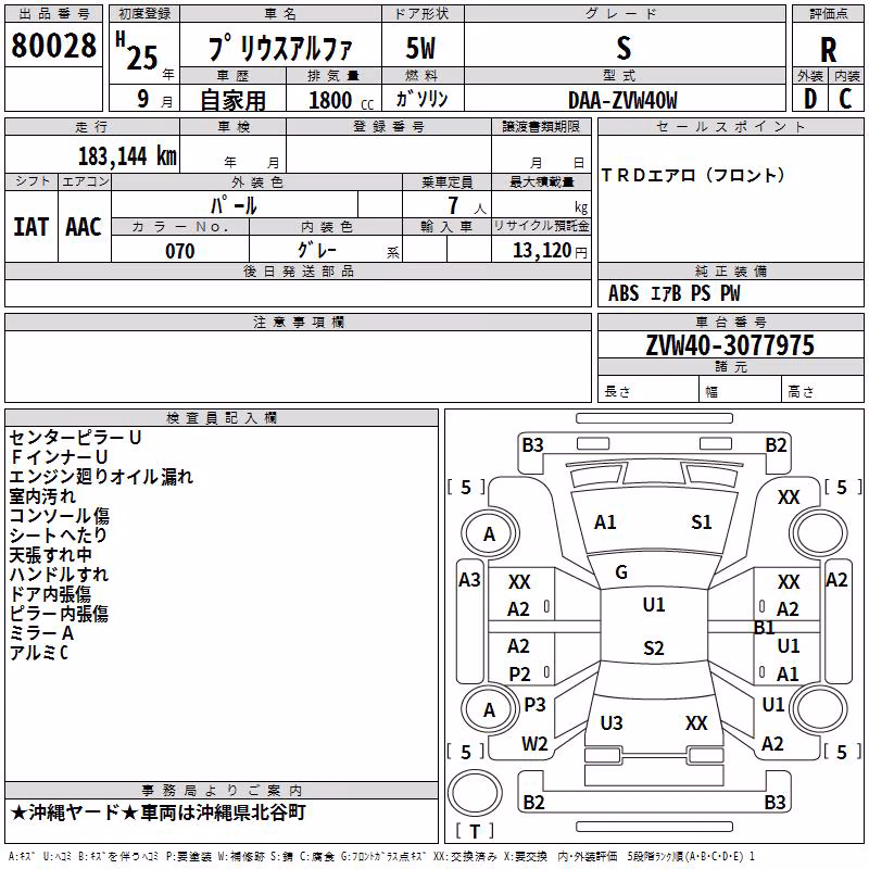 TOYOTA PRIUS ALPHA