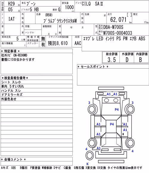 DAIHATSU BOON