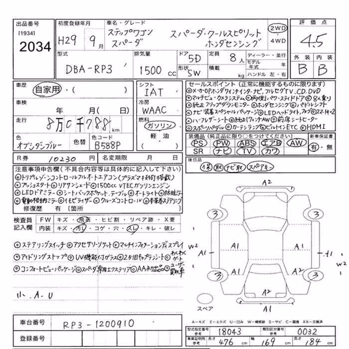 HONDA STEPWGN