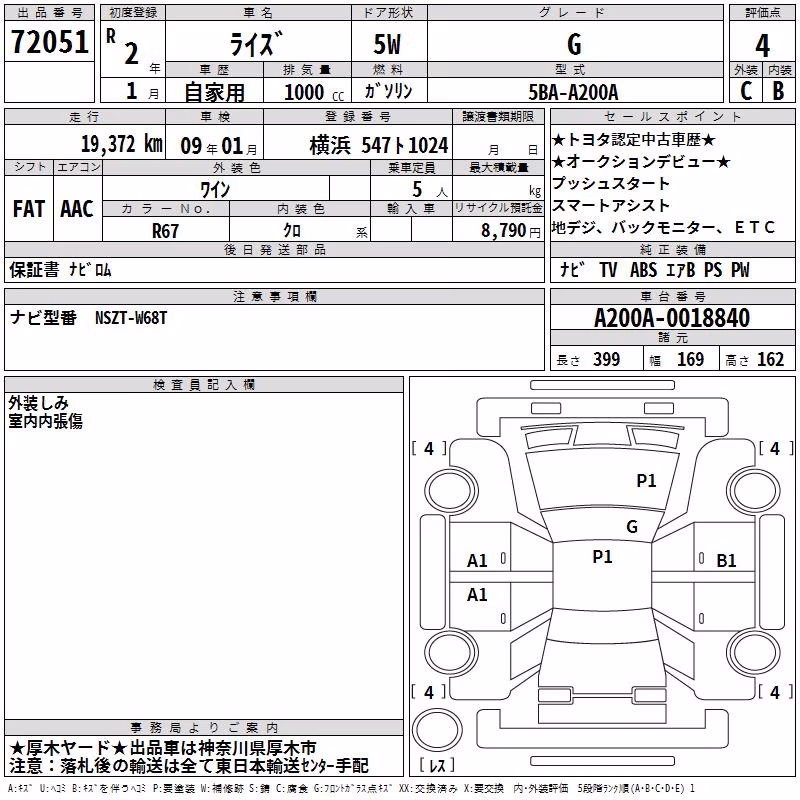 TOYOTA RAIZE