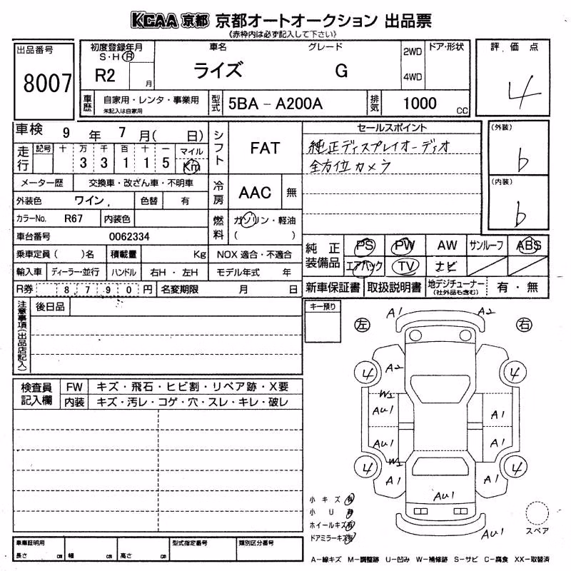 TOYOTA RAIZE
