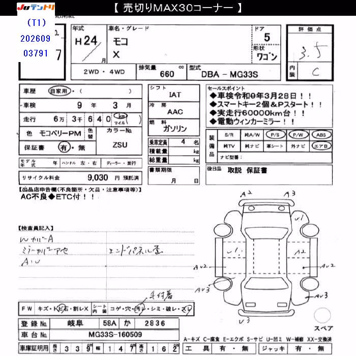 NISSAN MOCO