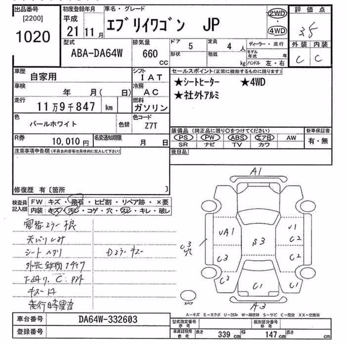 SUZUKI EVERY