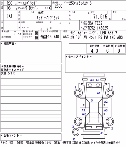NISSAN ELGRAND