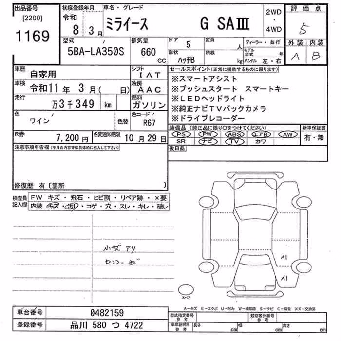 DAIHATSU MIRA E:S