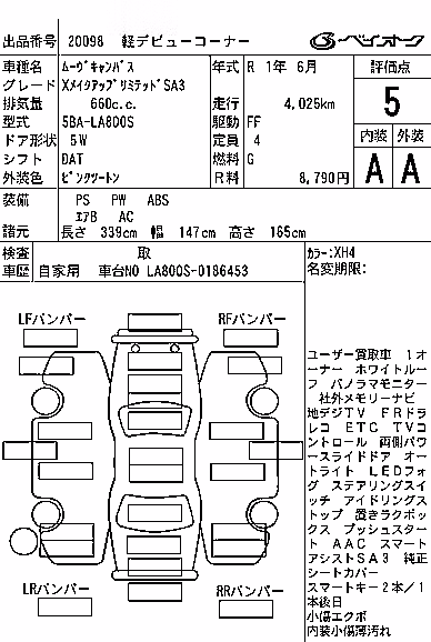 DAIHATSU MOVE CANBUS