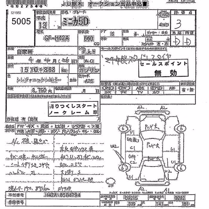 MITSUBISHI MINICA