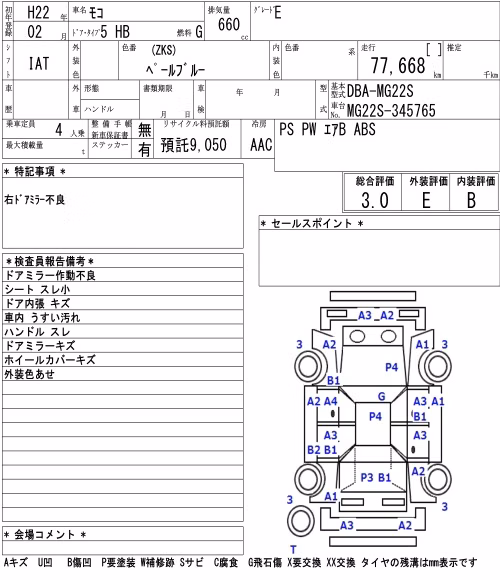 NISSAN MOCO