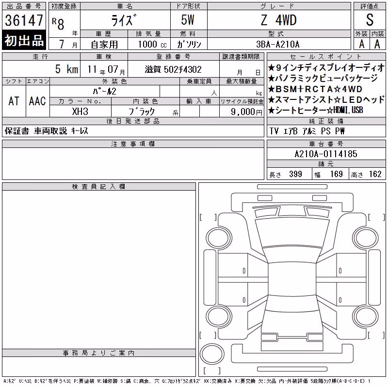 TOYOTA RAIZE