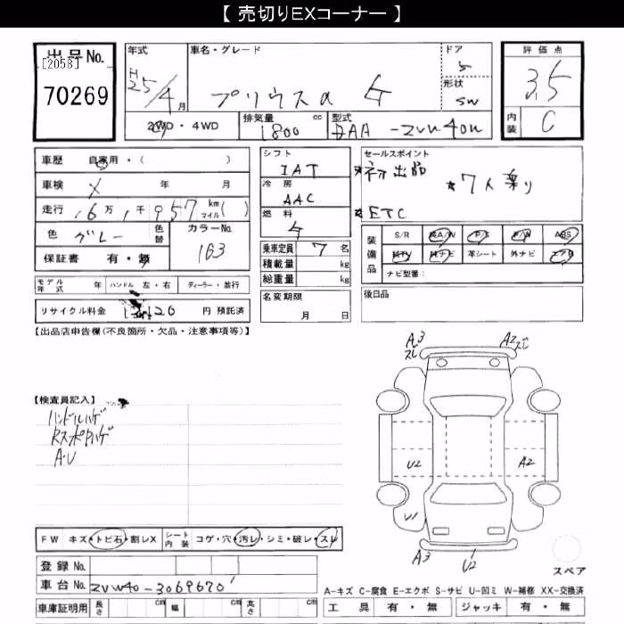 TOYOTA PRIUS ALPHA