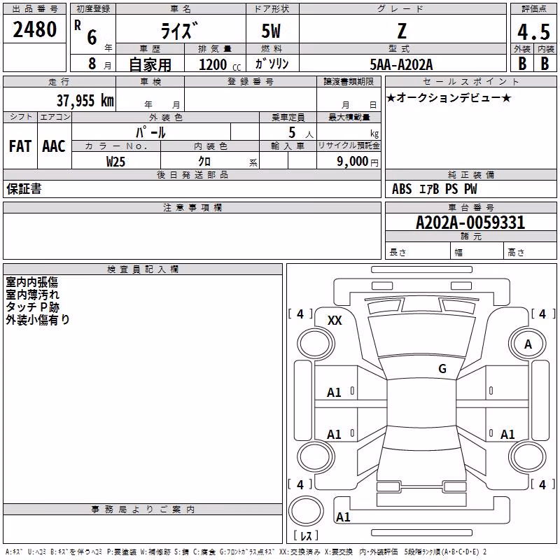 TOYOTA RAIZE