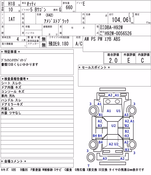 NISSAN OTTI