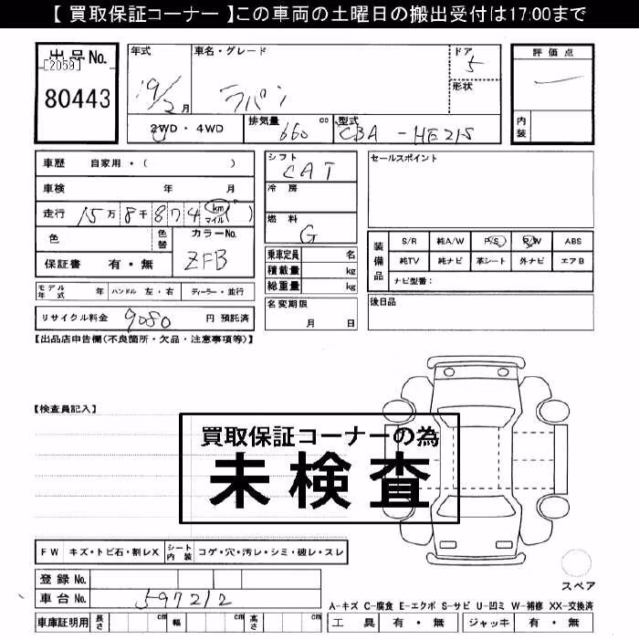 SUZUKI ALTO LAPIN