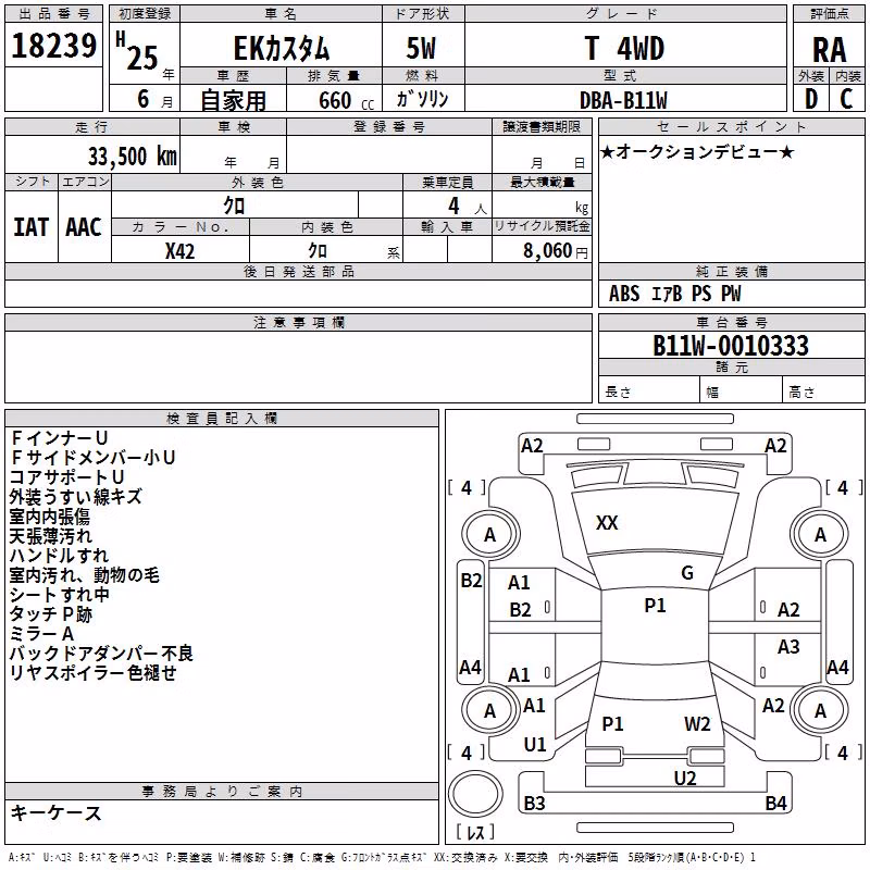 MITSUBISHI EK CUSTOM