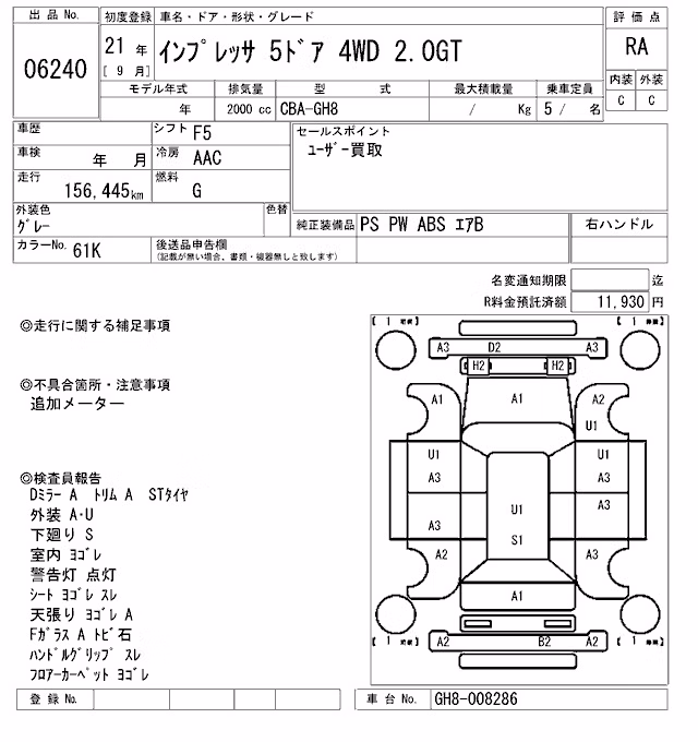 SUBARU IMPREZA
