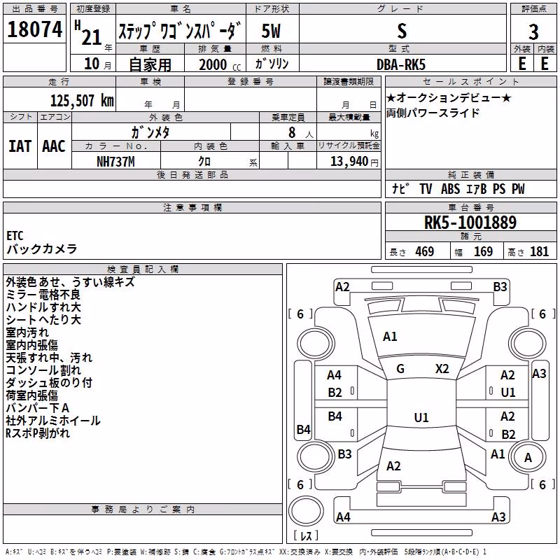 HONDA STEPWGN