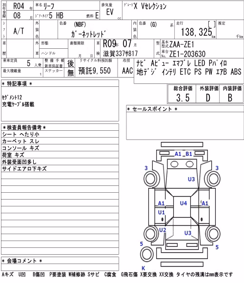NISSAN LEAF