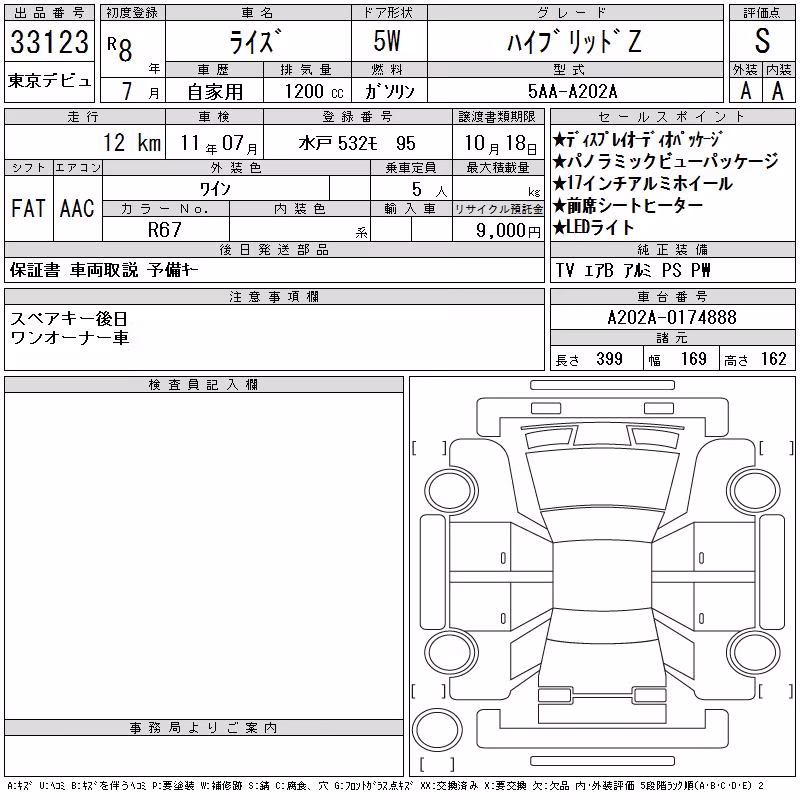 TOYOTA RAIZE