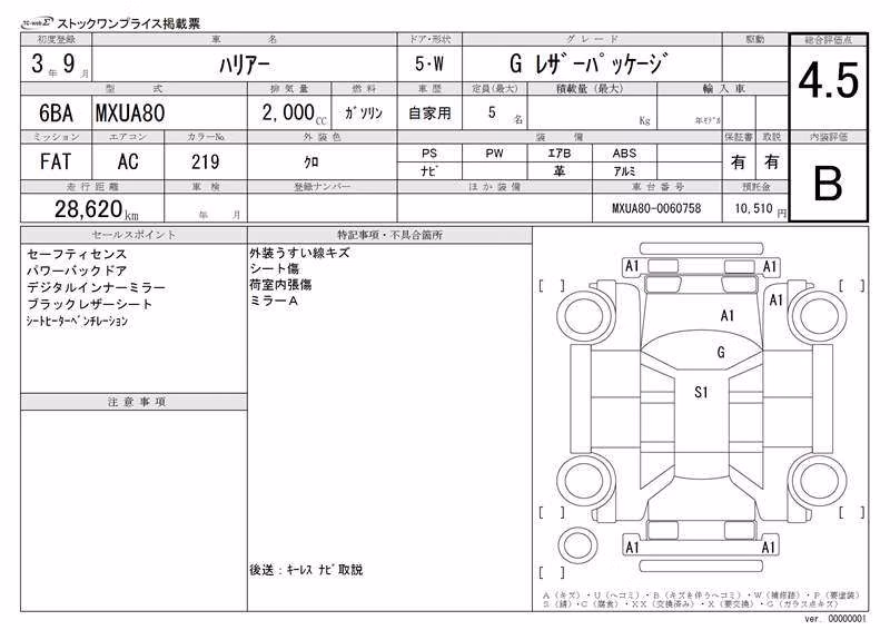 TOYOTA HARRIER