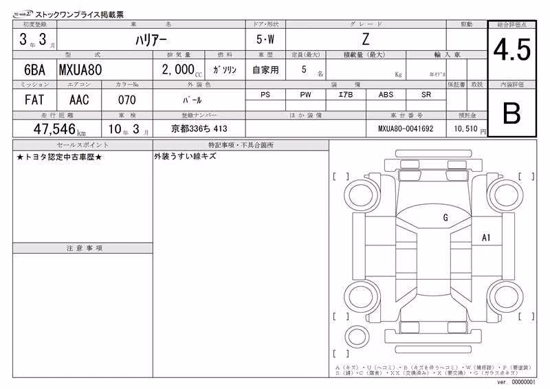 TOYOTA HARRIER