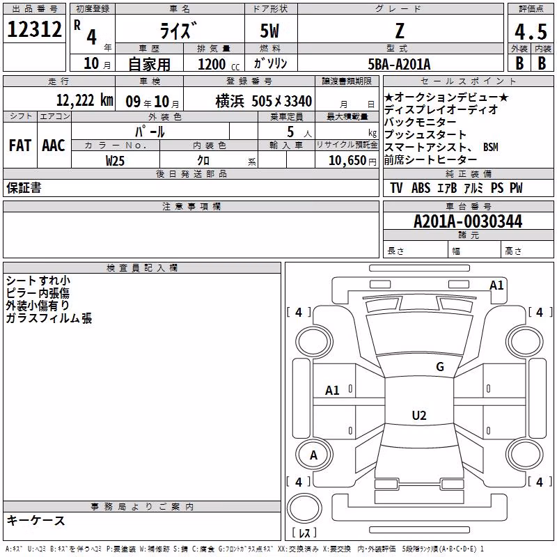 TOYOTA RAIZE