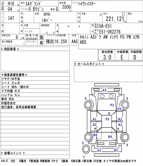 NISSAN ELGRAND