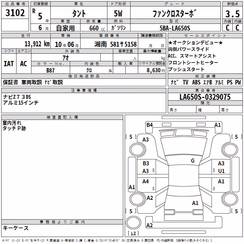 DAIHATSU TANTO