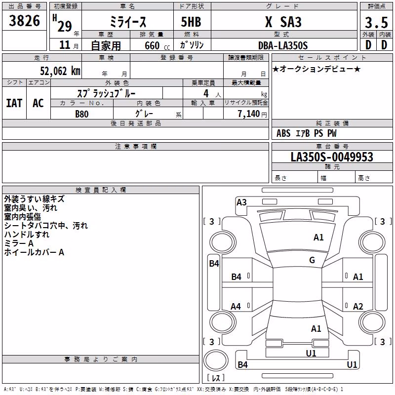 DAIHATSU MIRA E:S
