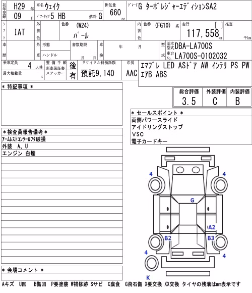 DAIHATSU WAKE