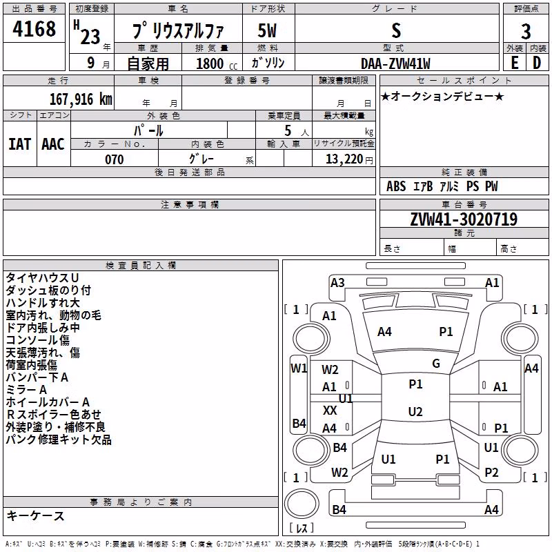TOYOTA PRIUS ALPHA