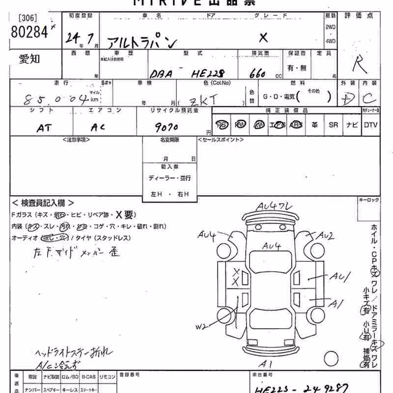 SUZUKI ALTO LAPIN
