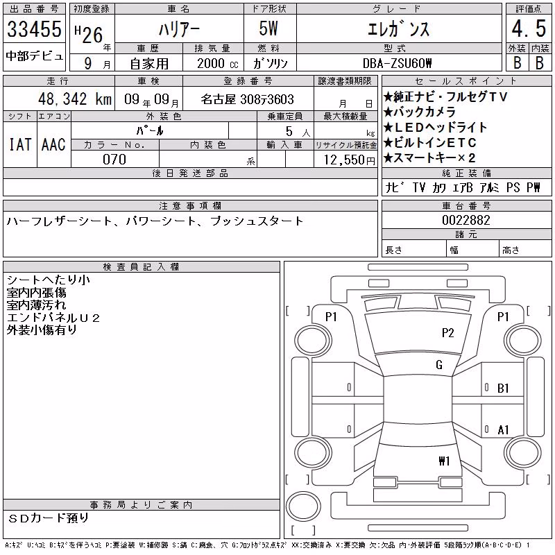 TOYOTA HARRIER