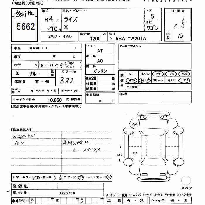 TOYOTA RAIZE