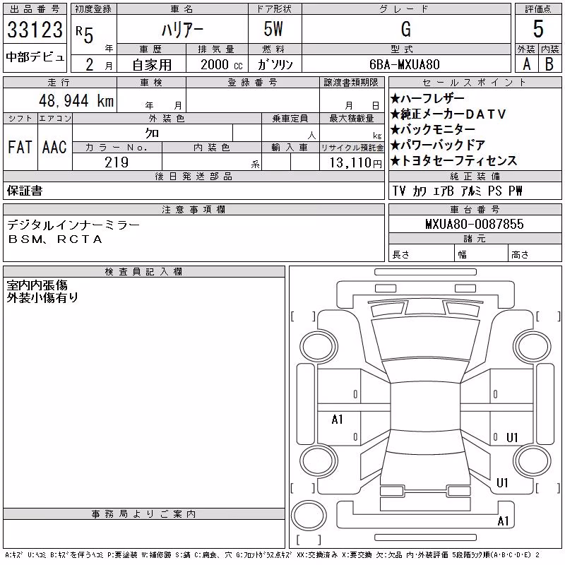 TOYOTA HARRIER
