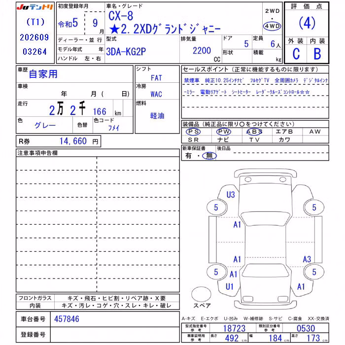 MAZDA CX-8