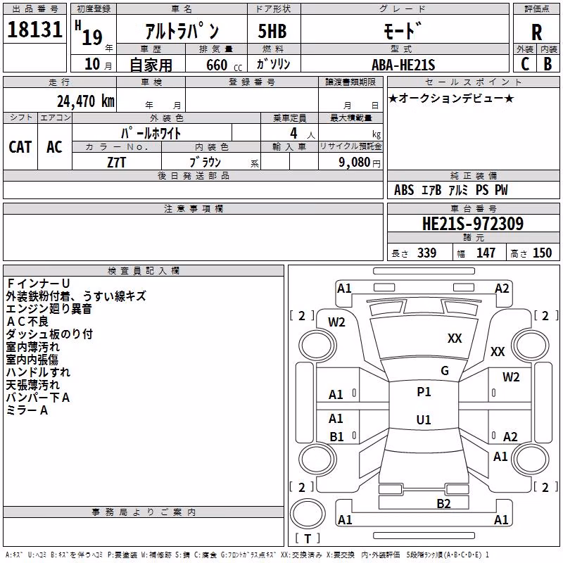 SUZUKI ALTO LAPIN