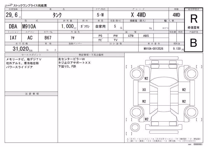 TOYOTA TANK