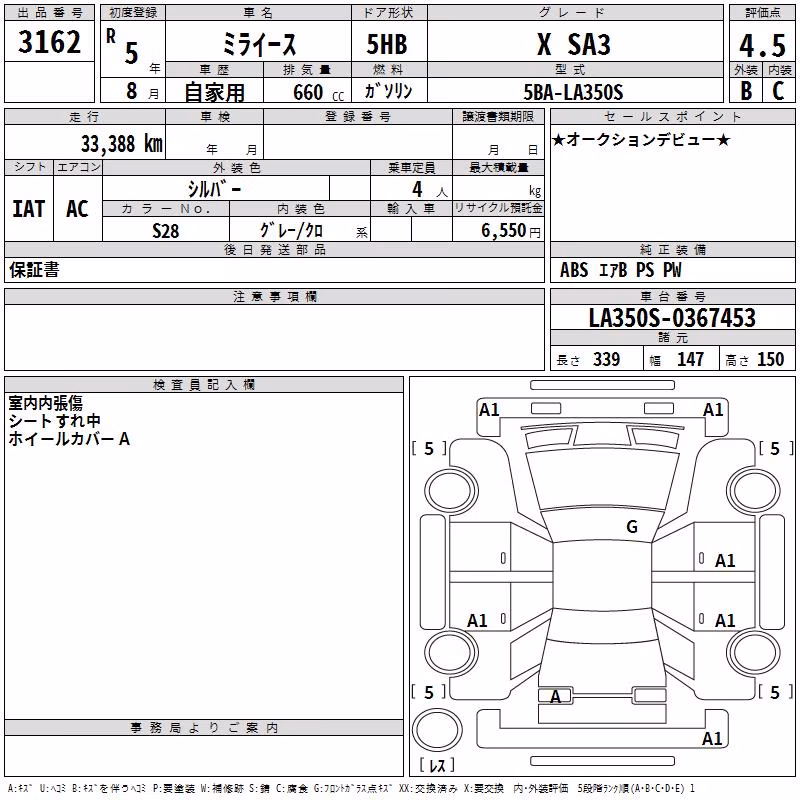 DAIHATSU MIRA E:S
