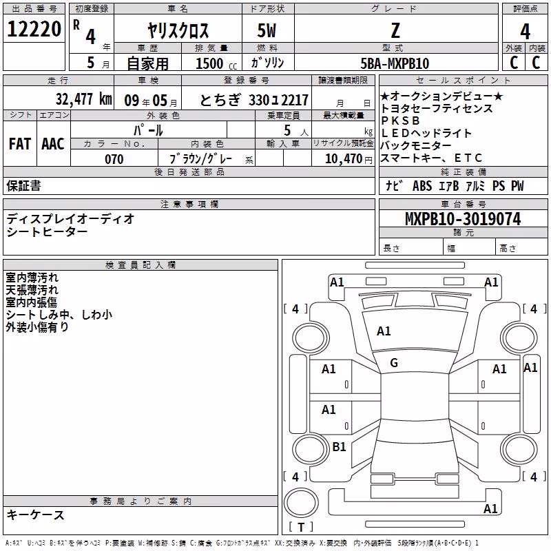 TOYOTA YARIS CROSS