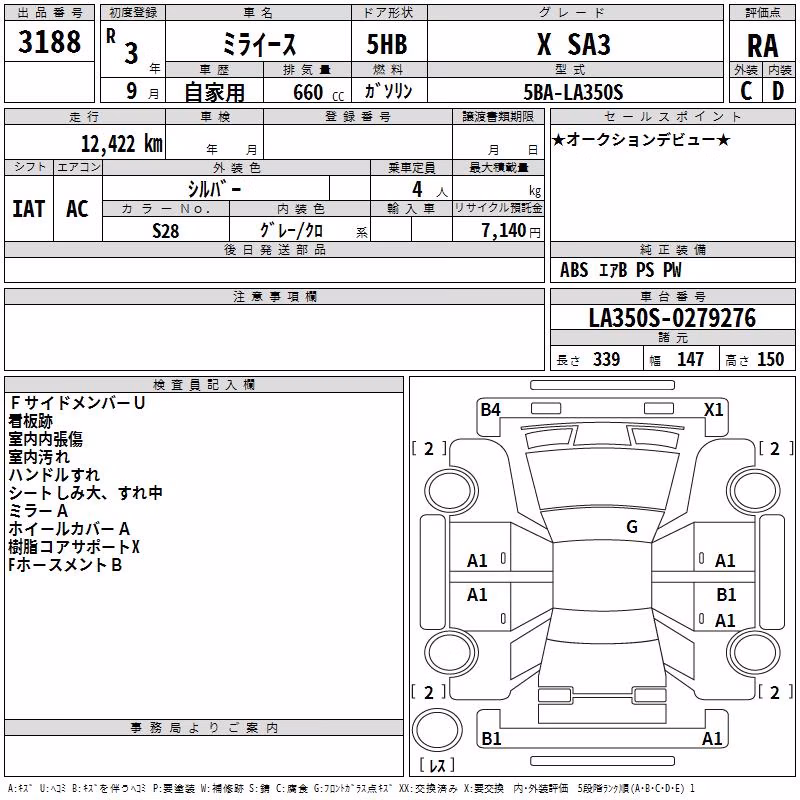 DAIHATSU MIRA E:S