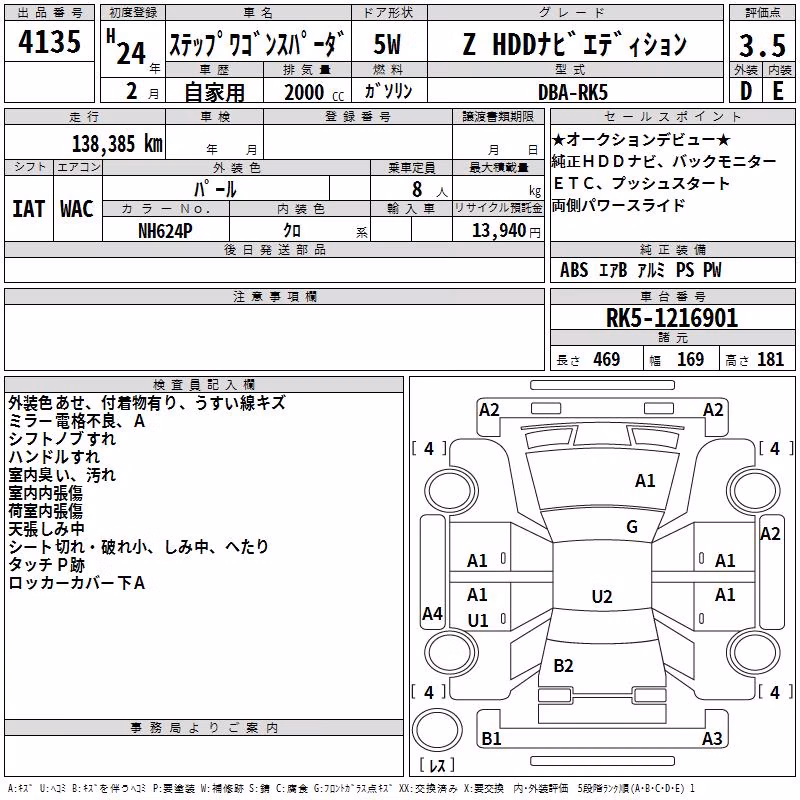HONDA STEPWGN