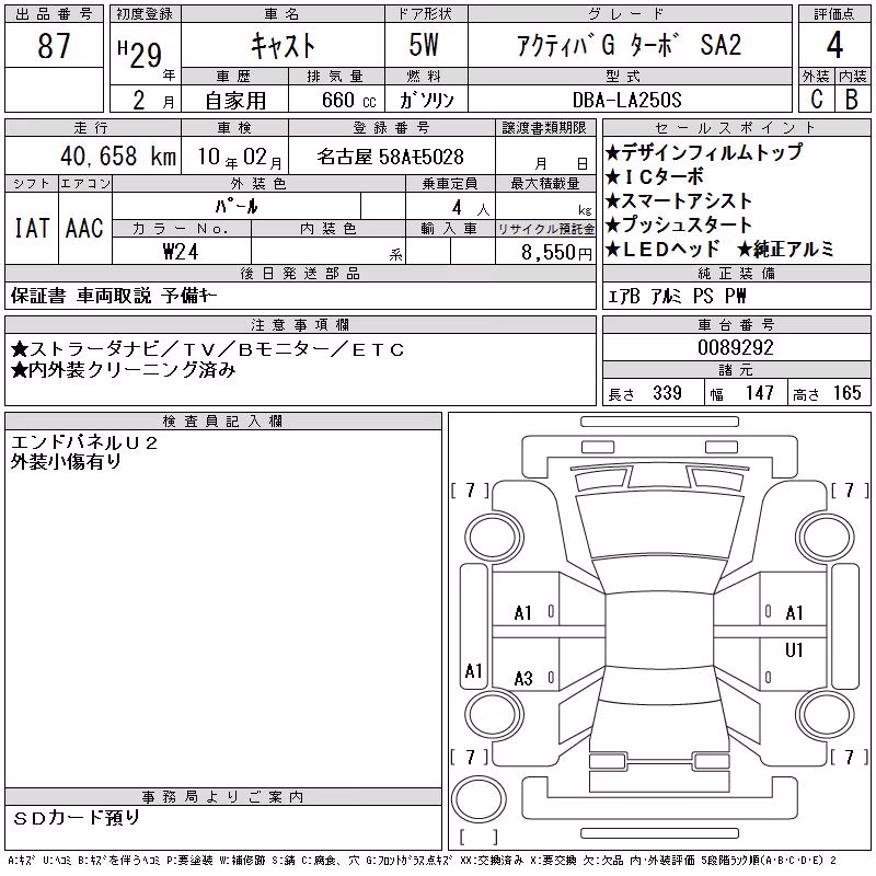 DAIHATSU CAST